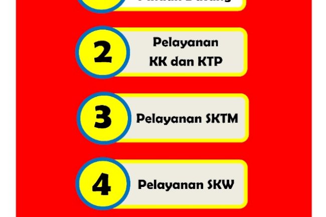 Pelayanan yang ada di Kecamatan Kalikotes