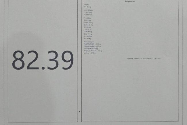 Indeks Kepuasan Masyarakat Kecamatan Kalikotes