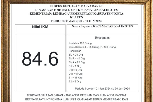 Indeks Kepuasan Masyarakat periode 1 Jan - 30 Juni 2024