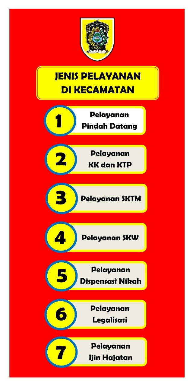 Pelayanan yang ada di Kecamatan Kalikotes