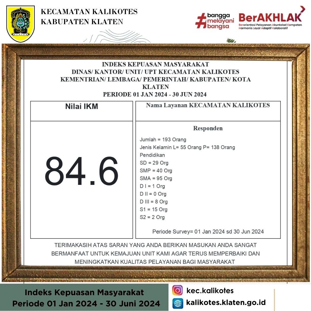 Indeks Kepuasan Masyarakat periode 1 Jan - 30 Juni 2024