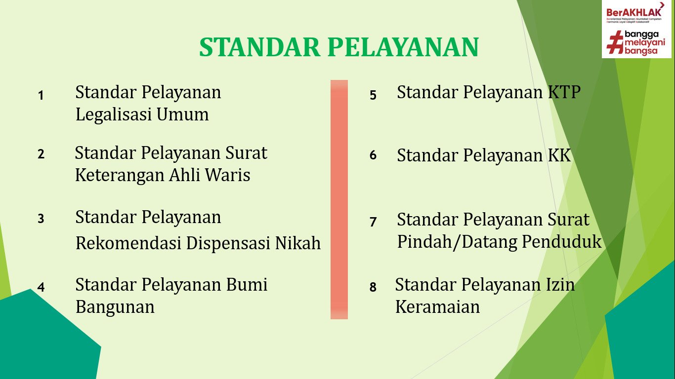 Standar Pelayanan Kecamatan Kalikotes