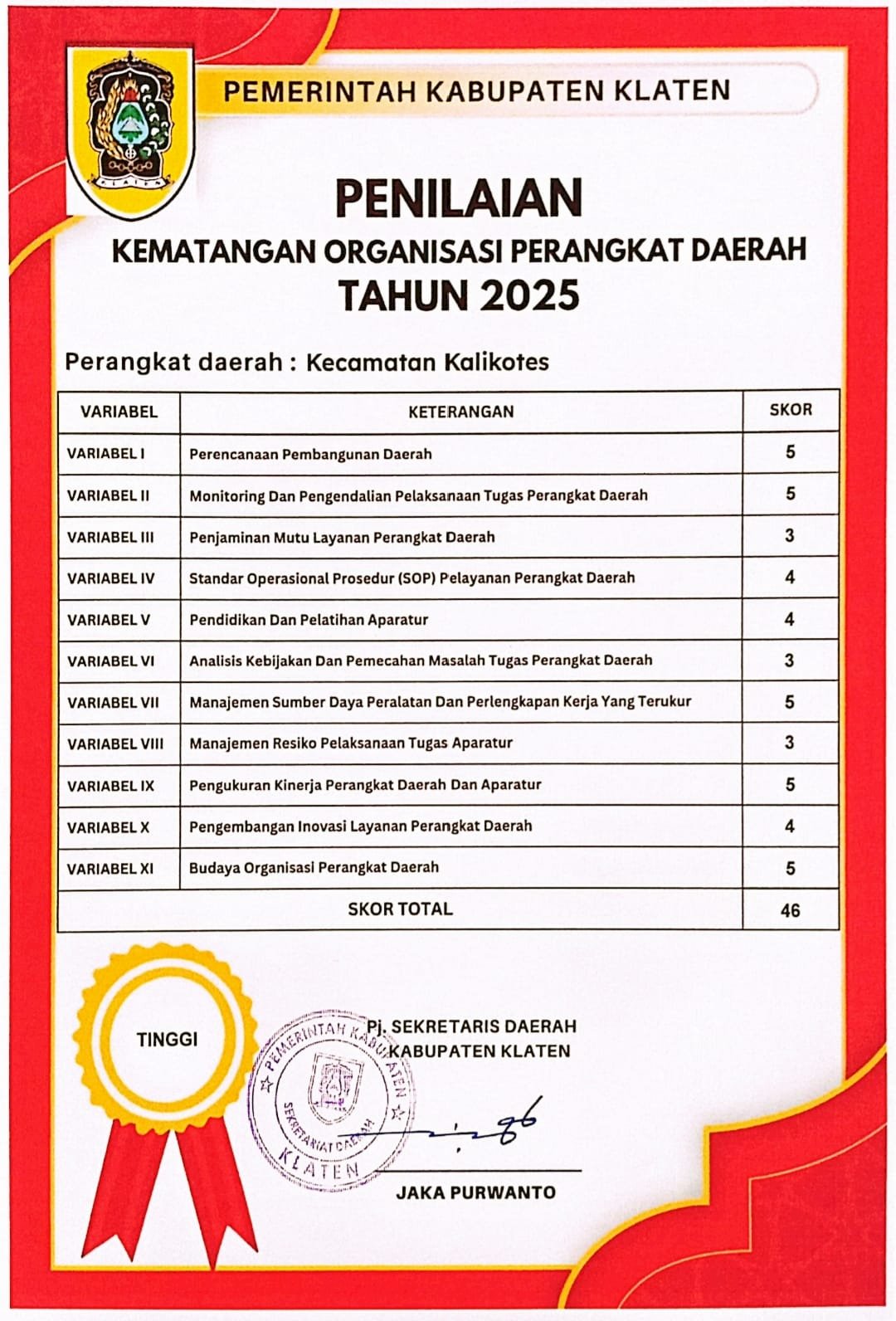 Penilaian Kematangan Organisasi Perangkat Daerah Tahun 2025 Kecamatan Kalikotes